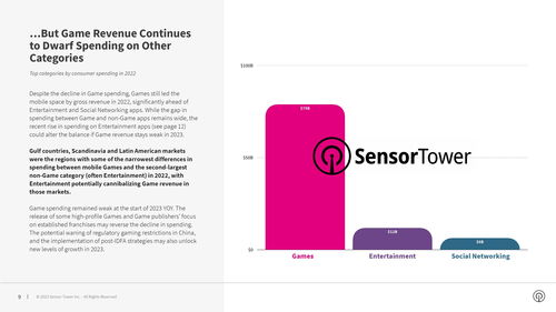 Sensor Tower《2022年及以后 移動經濟與數字廣告洞察報告》深度解讀